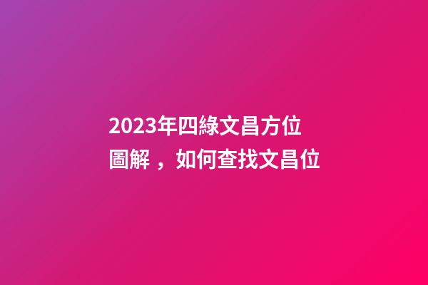 2023年四綠文昌方位圖解，如何查找文昌位